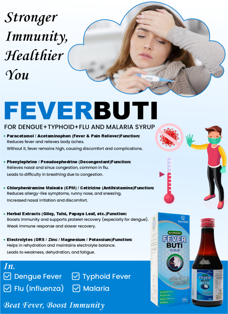 Feverbuti Syrup