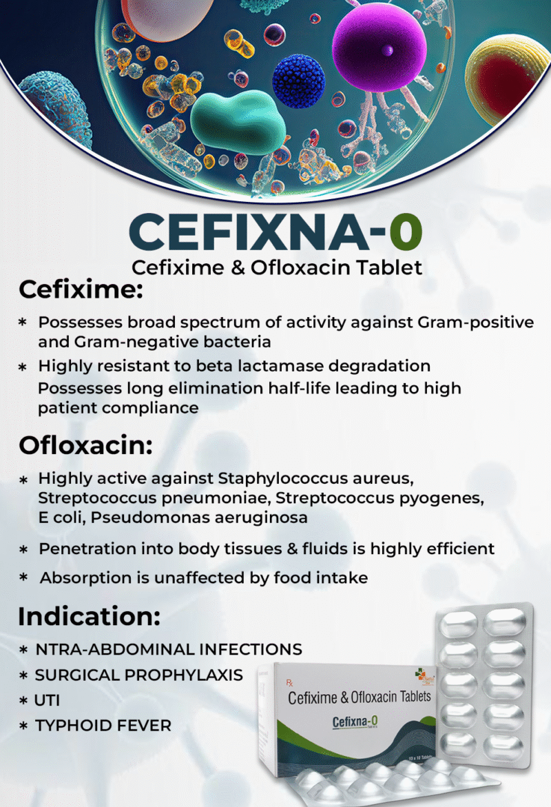 CEFIXNA -0