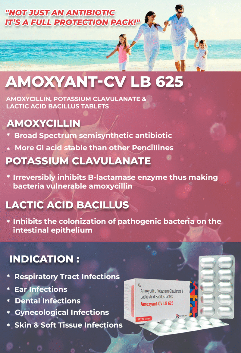 Amoxyant-CV LB 625