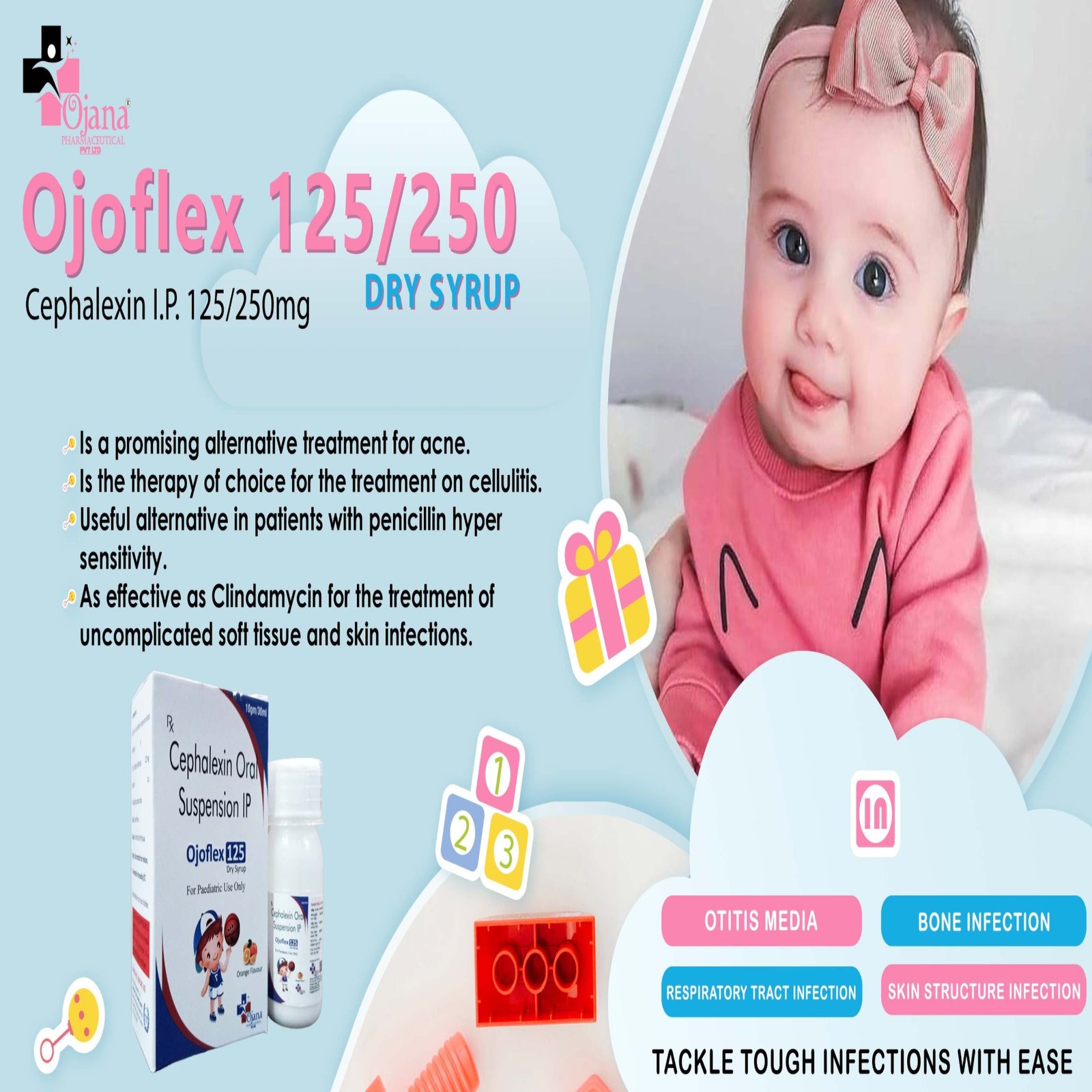 ojoflex 125