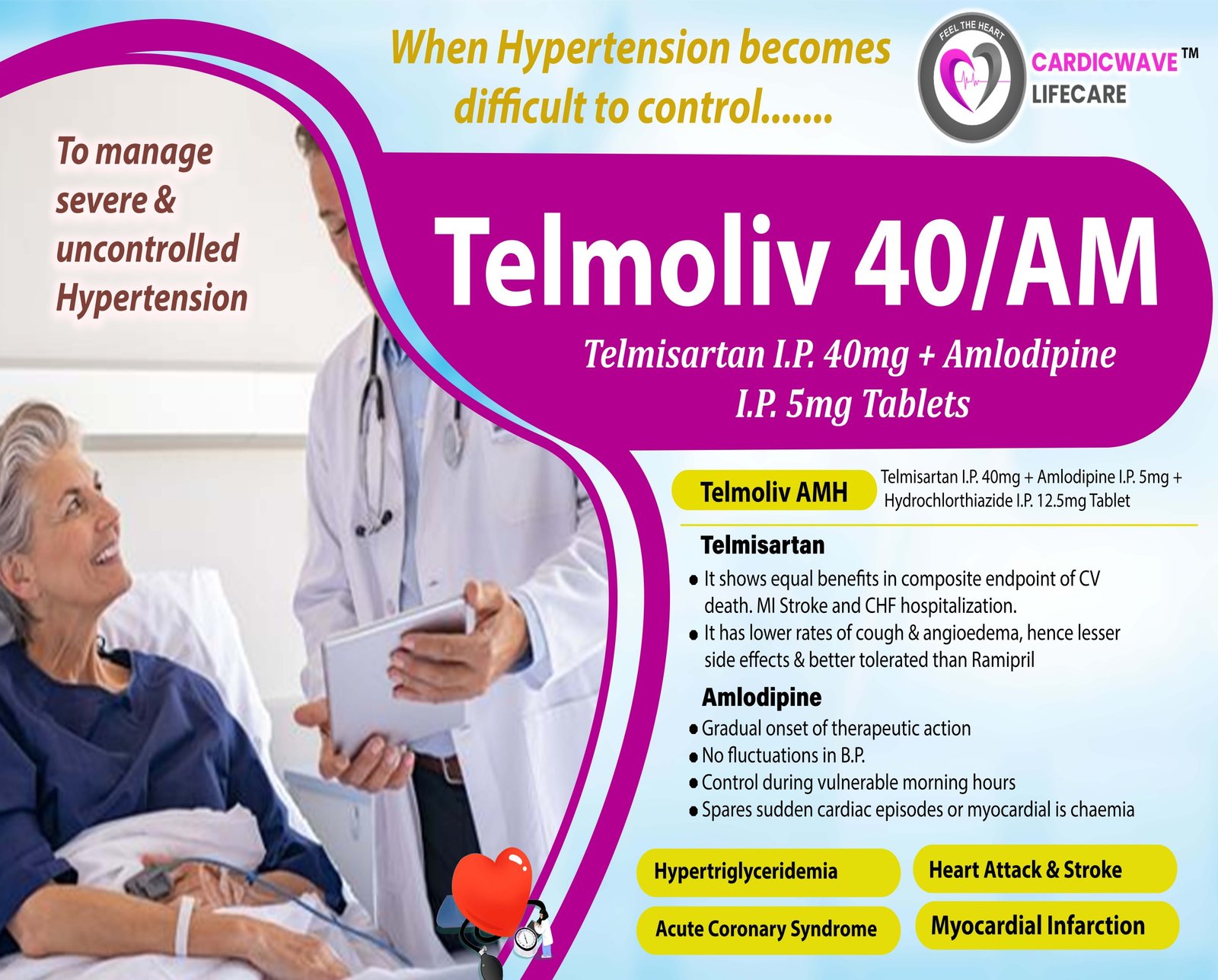 Telmoliv-AM