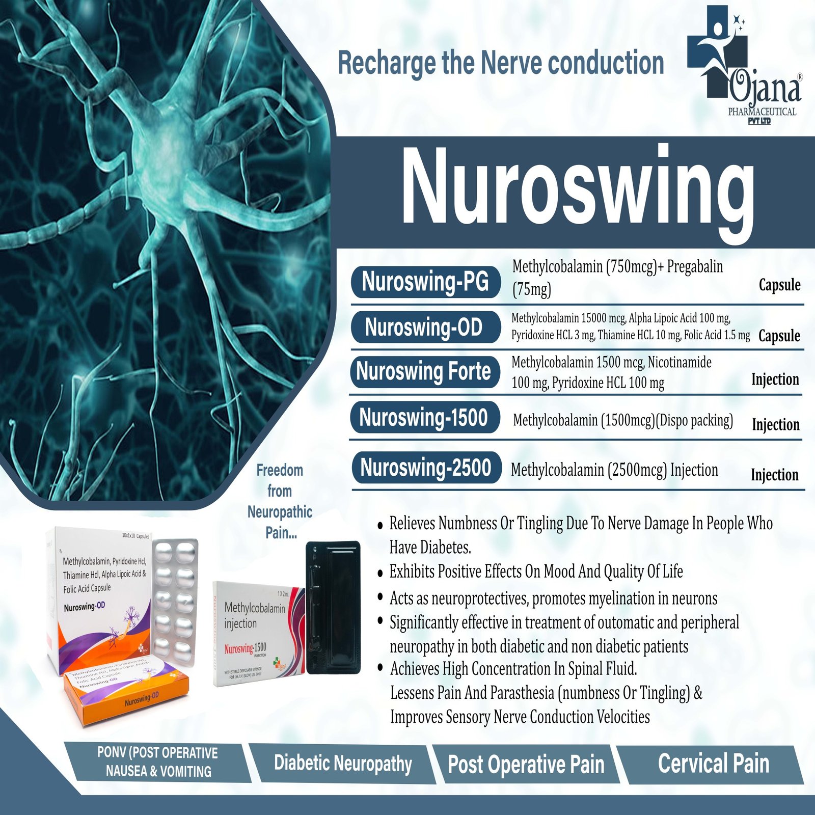 Nuroswing NP