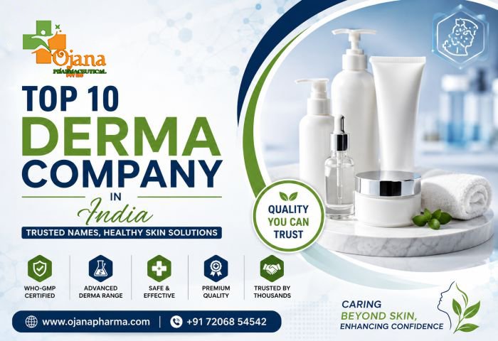 Top 10 Derma Company in India